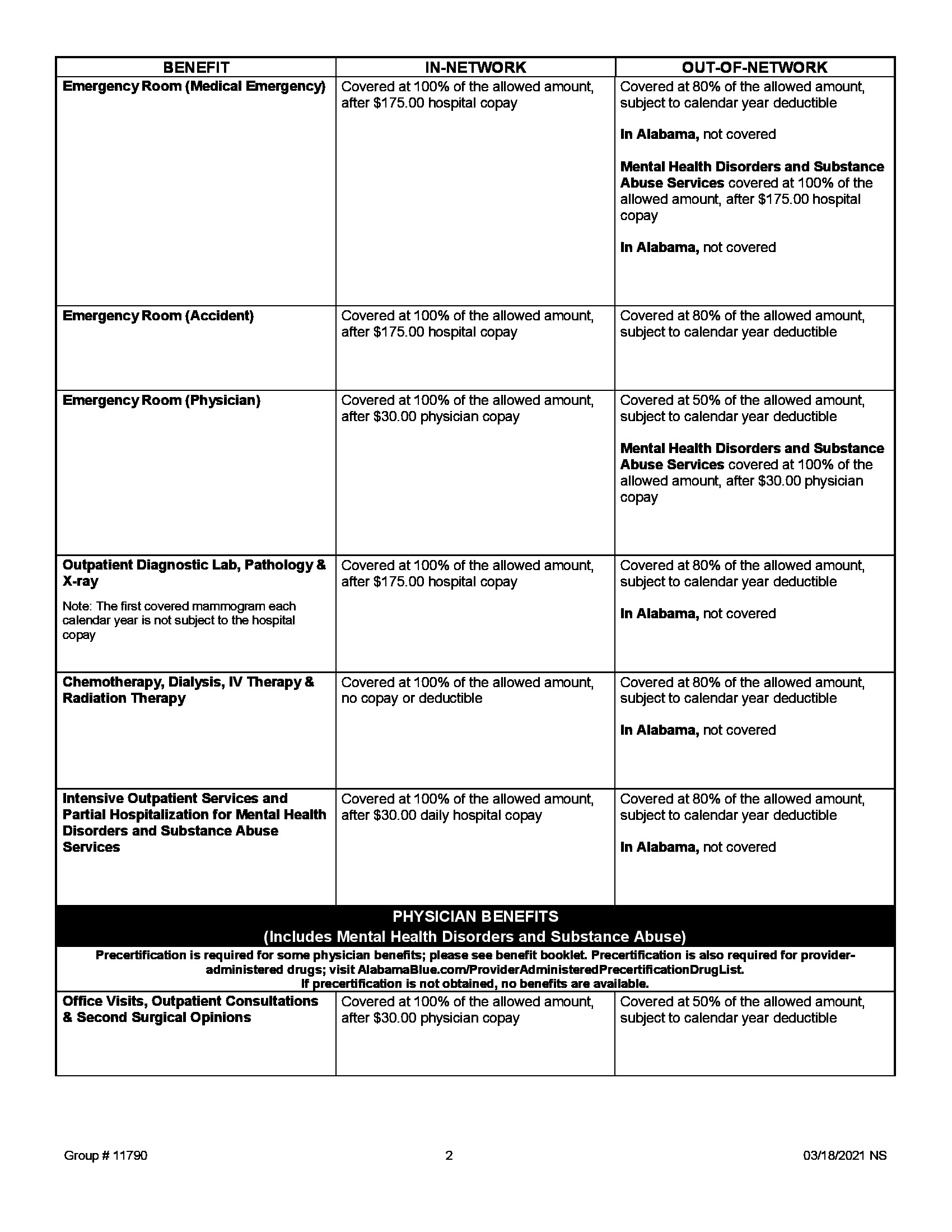 /docs/files/BCBS Medical 2021(1617732305)[2].jpg